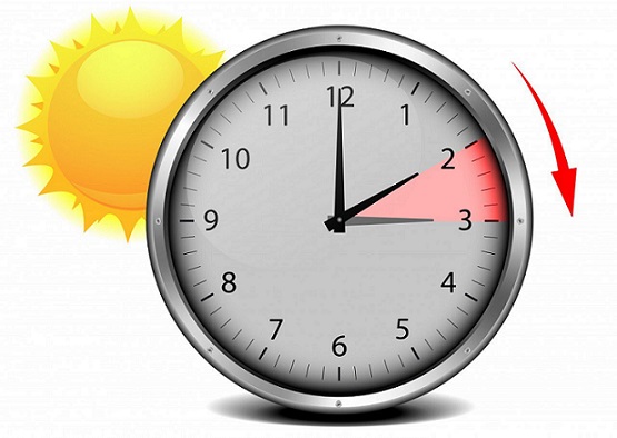 Eliminó la LXV Legislatura federal el horario de verano
