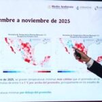 Frentes fríos 2025